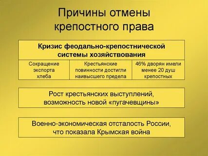 Реформа отменяющая крепостное право
