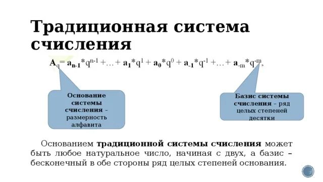Основание базис
