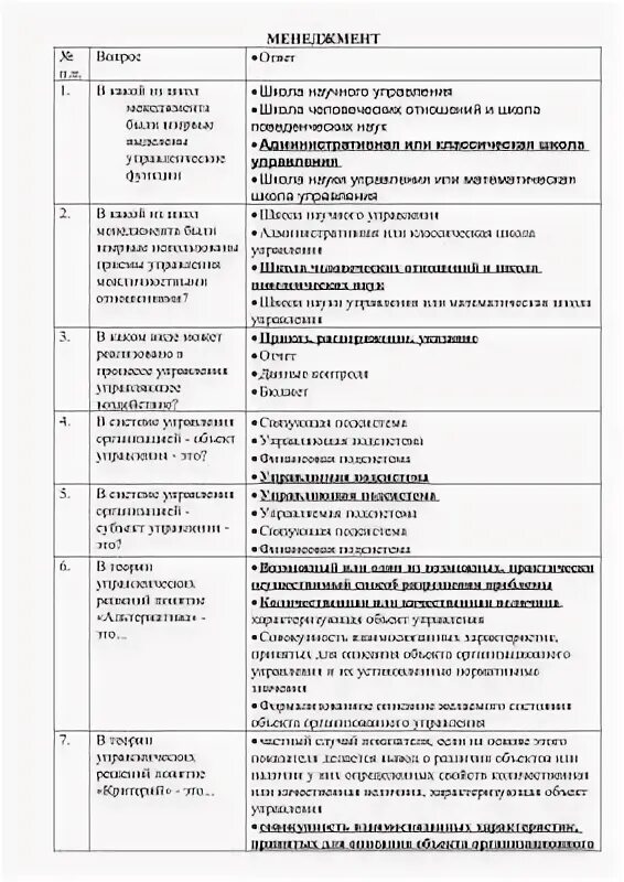 Тестирование менеджмента. Проектный менеджмент тесты с ответами. Функции менеджмента это тест по менеджменту. Функции менеджмента тест. Тест функции управления с ответами