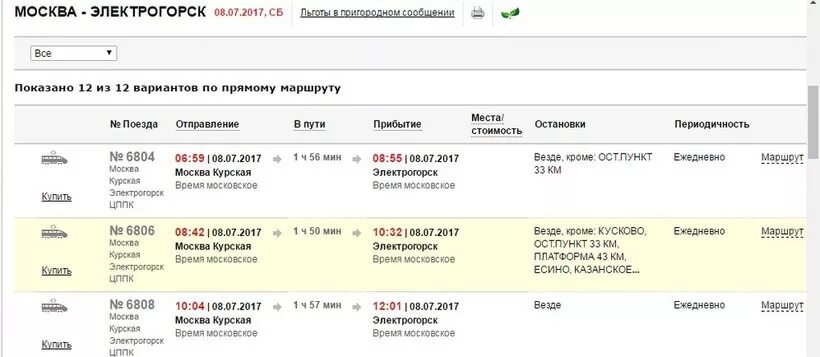 Курский вокзал Электрогорск расписание электричек. Расписание электричек Электрогорск Москва Курская. Электричка Электрогорск Москва. Электричка Курский вокзал Электрогорск. Расписание электричек горьковское направление курская павловский