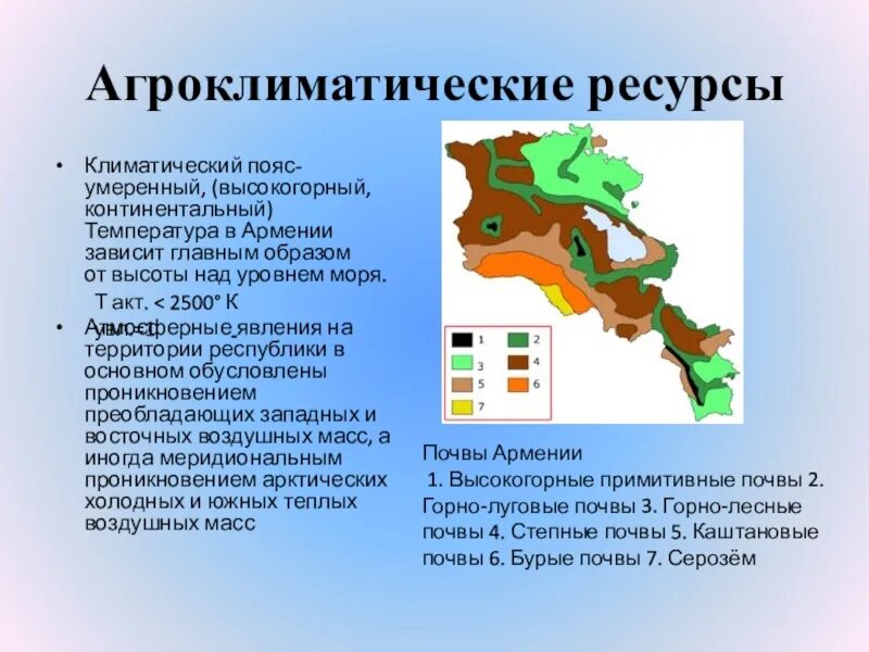 Типы климата умеренного пояса. Агроклиматические ресурсы Казахстана. Агроклиматические ресурсы Азербайджана. Агроклиматические ресурсы центрального района.