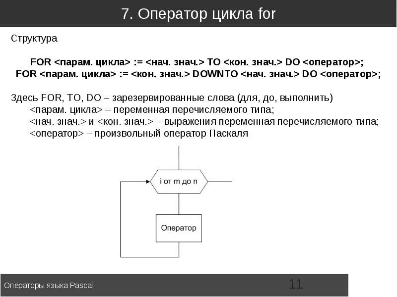 Структура программы операторы языка. Операторы языка паскаль. оператор for pascal. оператор 1 программа паскаль.
