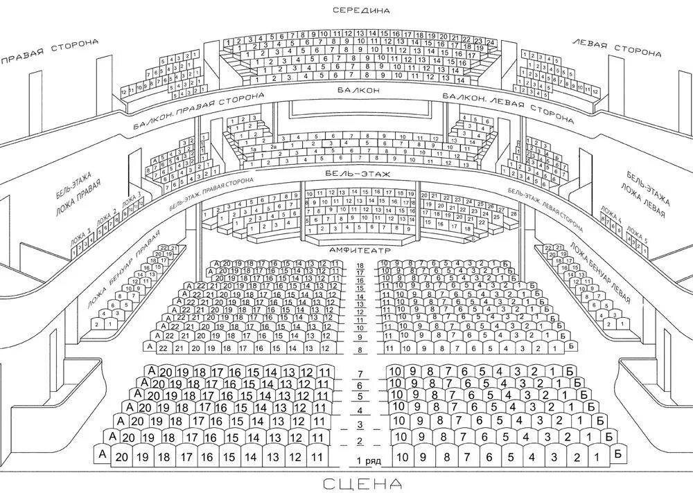 Мхт официальные билеты. Схема зала МХАТ Чехова основная сцена. Схема зала основной сцены МХАТ Чехова. Зал театра МХАТ Чехова. Схема зал МХТ Чехова основная сцена.