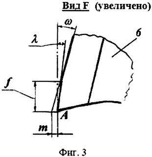 Как определить переднюю