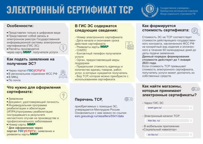 Фсс сертификаты тср. Электронный сертификат ТСР. Номер электронного сертификата ТСР. Технические средства реабилитации – по электронному сертификату. Электронный сертификат на техсредства реабилитации.