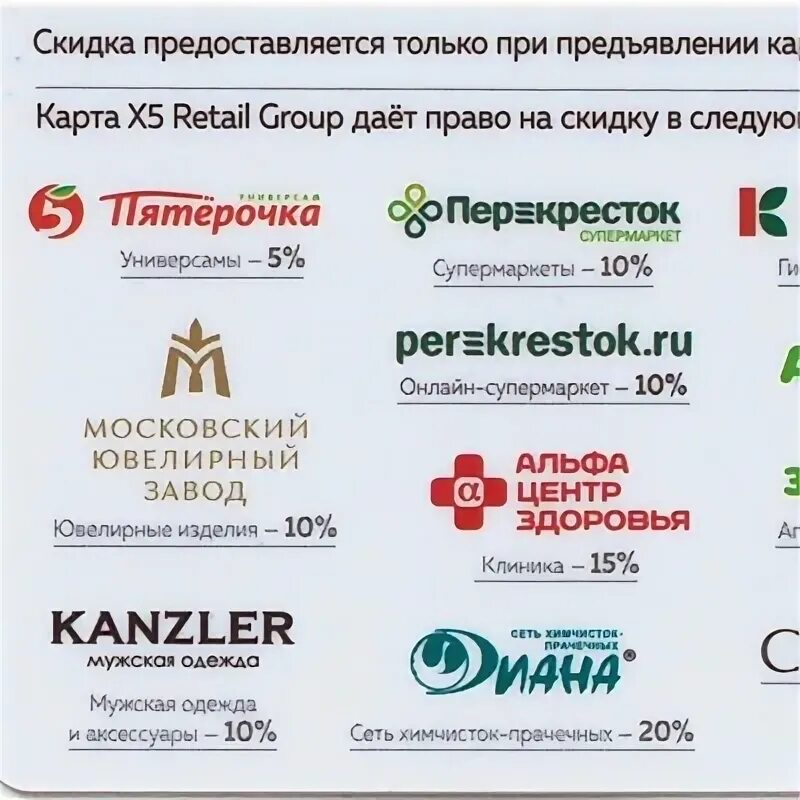 Группа x5 Retail Group. VIP карта x5 Retail. X5 Retail Group карта VIP. Х5 Ритейл групп перекресток.