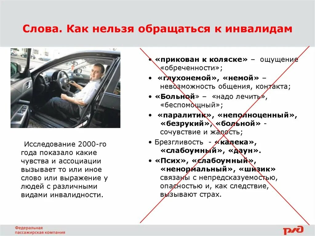 Как нужно обращаться к человеку. Как нельзя обращаться. Как обращаться с инвалидами. Обращение к инвалидам. Как нельзя обращаться к человеку.