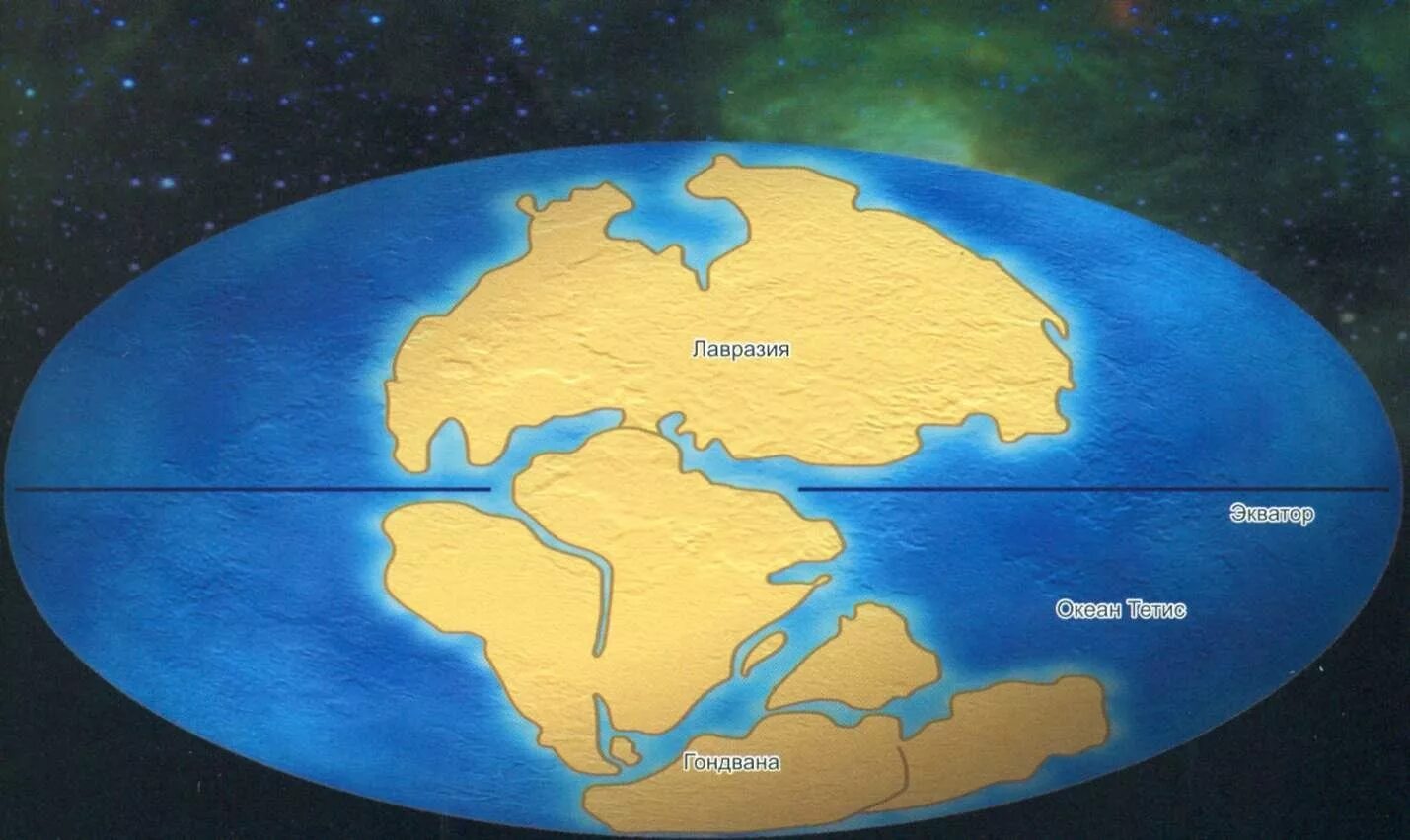 Two continents. Пангея Гондвана Лавразия. Древние материки Пангея Лавразия Гондвана. Древний Континент Лавразия. Древний материк Пангея.