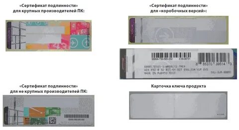 Подлинность копии