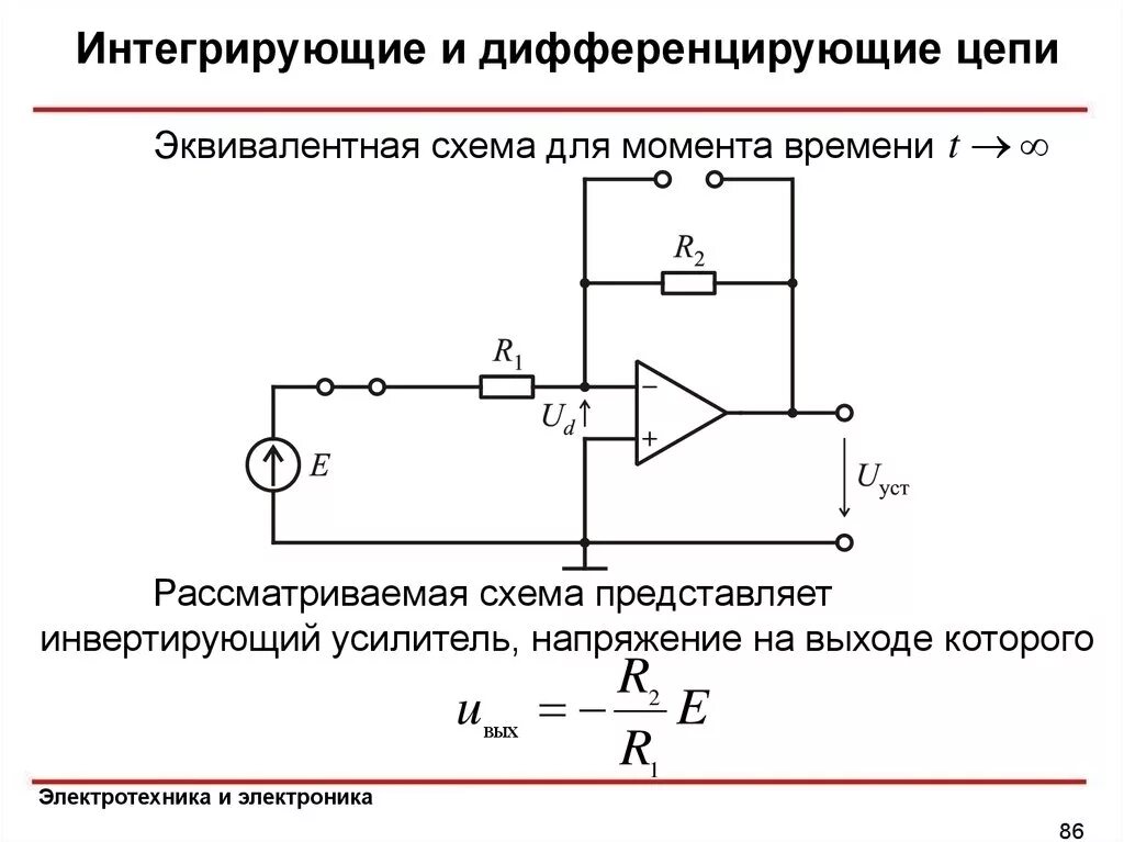 Интегральный цепь. Схема инвертирующего усилителя. Дифференцирующая RC цепь схема. Инвертирующее включение ОУ эквивалентная схема. Простейшие дифференцирующие цепи RC И RL.