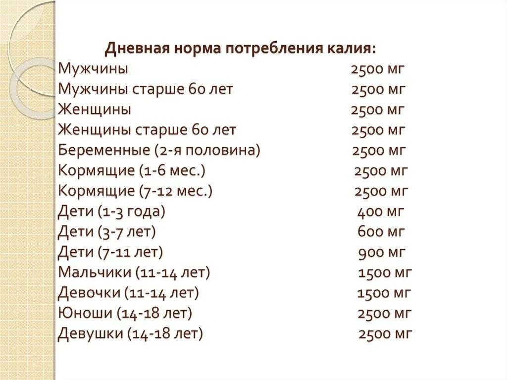 Норма калия в сутки