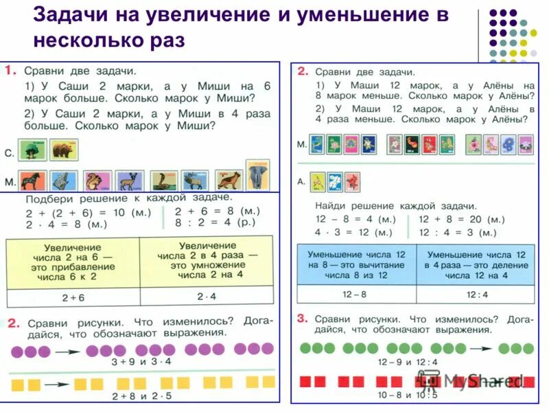 Задачи на увеличение и уменьшение числа в несколько раз 2 класс. Задачи по математике в несколько раз. 2 Класс математика "задачи на увеличение (уменьшение)в несколько раз". Задачи на увеличение числа в несколько раз 3 класс. Задачи в несколько раз меньше