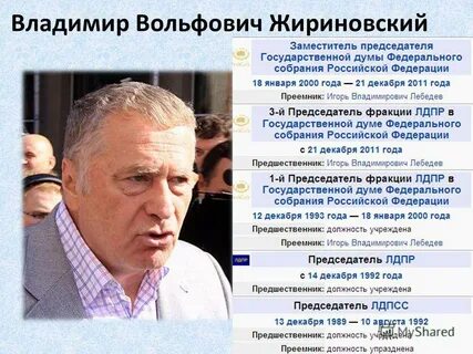 Сколько лет было жириновскому на момент