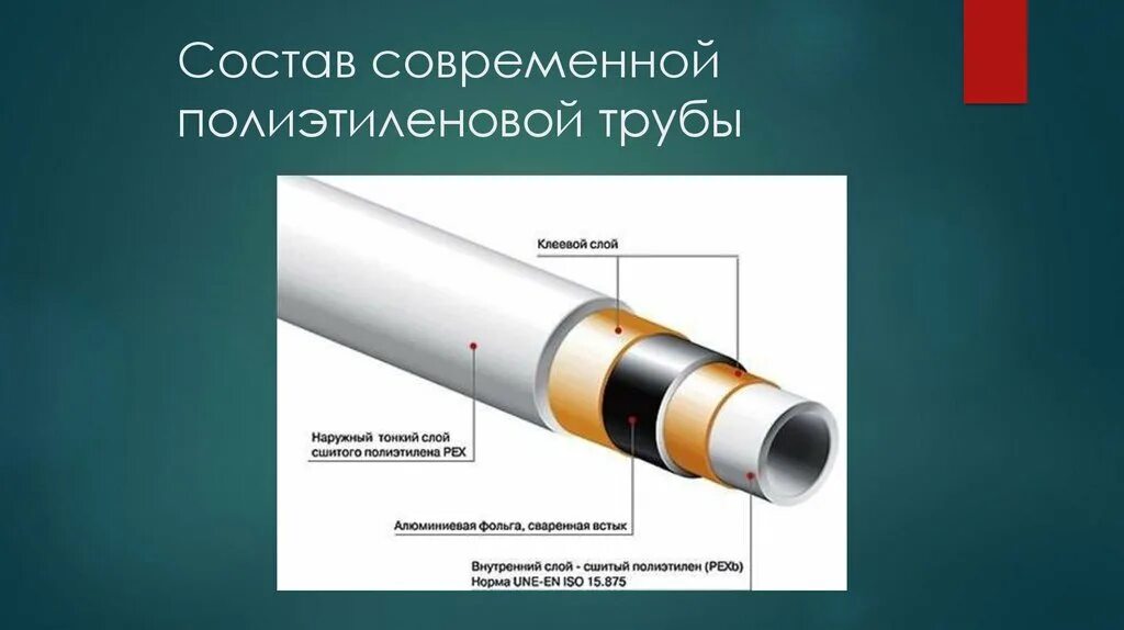 Недостатки полиэтиленовых труб для газопровода. Производство полиэтиленовой трубы для газопроводов. Подземные прокладки трубопроводов из полиэтилена. Подземные газопроводы презентация. Презентация газопроводы