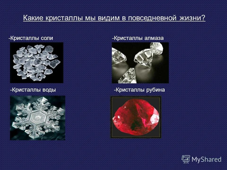 Газообразные кристаллы. Кристаллы в повседневной жизни. Кристаллы разной формы. Формы кристаллов в природе. Применение кристаллов в физике.