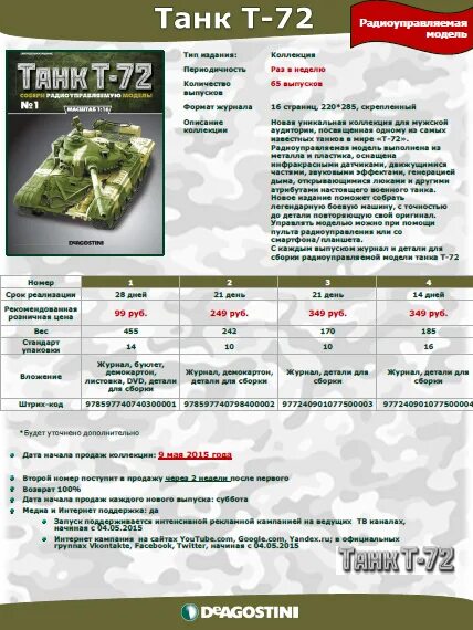 Ттх т72. Танк т72 ттх. ттх танка т-72. танк т-72 технические характеристики. танк т-72б характеристики.