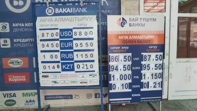Курс рубля к сому киргизскому на сегодня. Курсы валют. Курсы валют в Киргизии. Курс рубля в Кыргызстане. Валюта Кыргызстана к рублю.