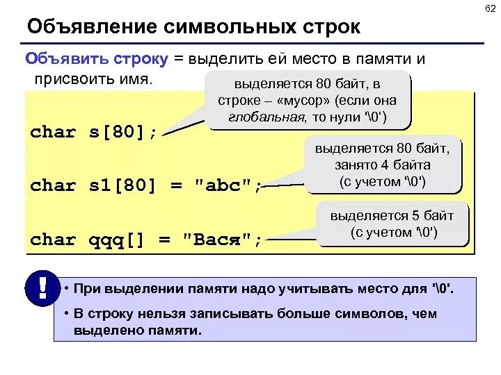 Строка в c является. Объявления символьных строк.. Строки в языке си. Объявление строки в си. Вывод строки в си.