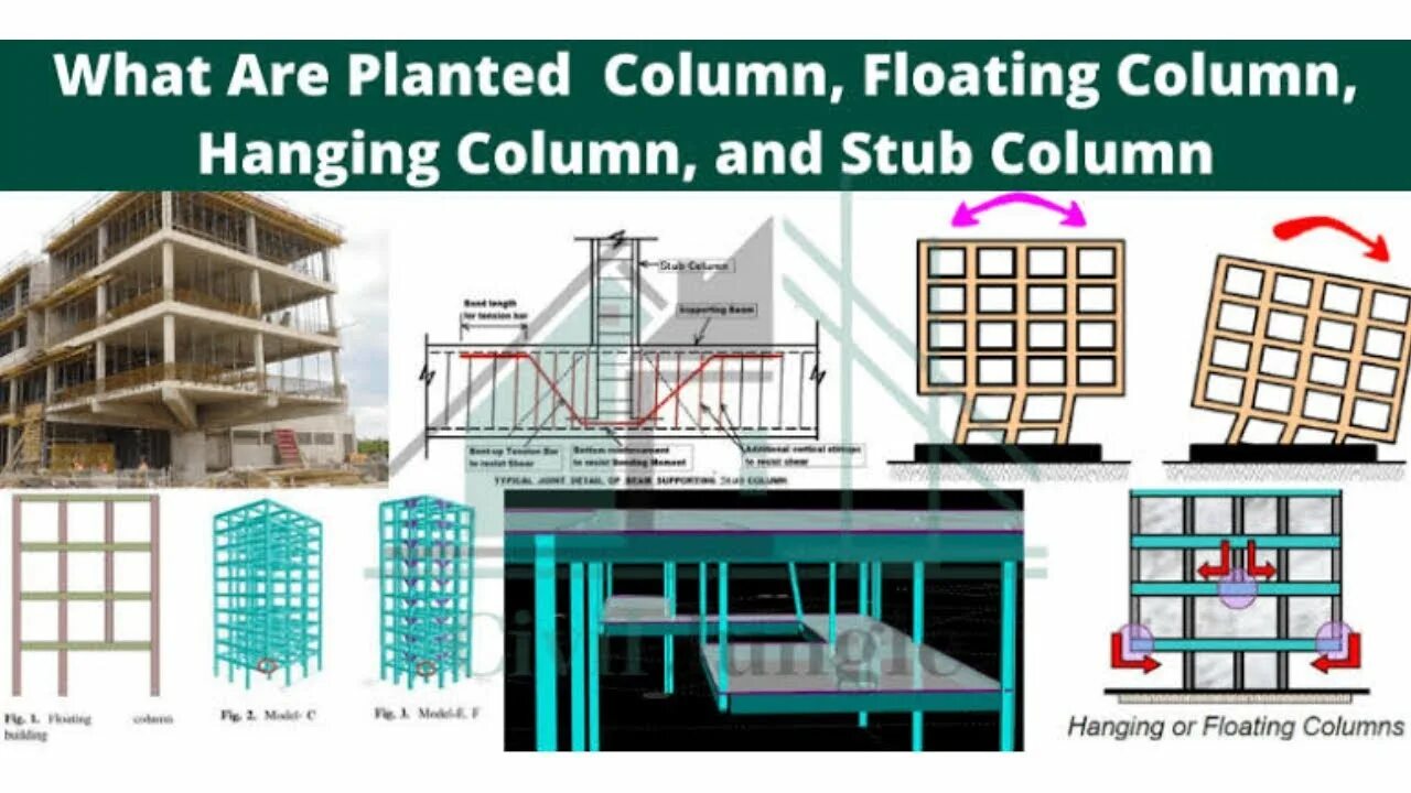 Floating column. Свайные фундаменты высотных зданий. Floating column. Floating column. Floatation column.