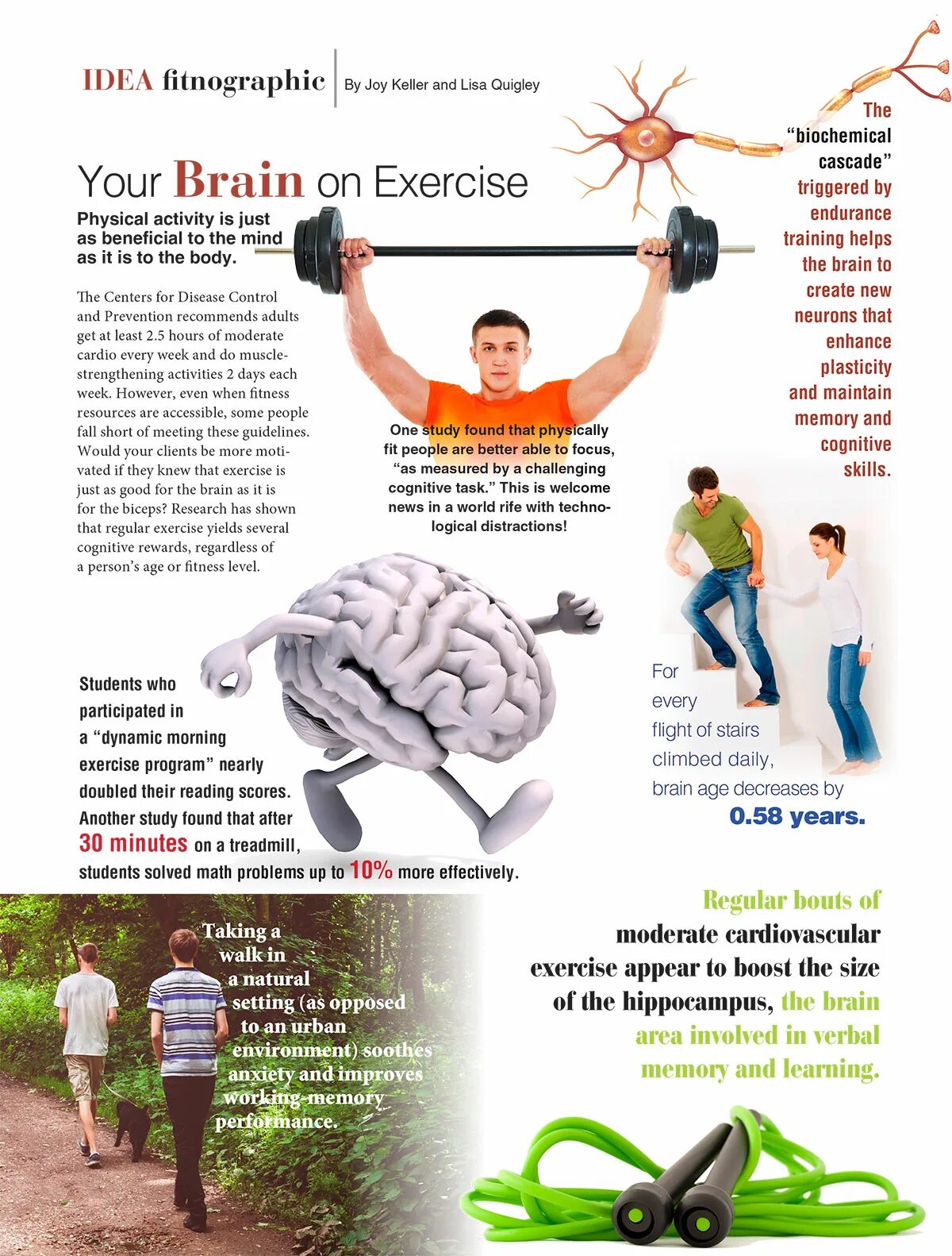 Exercise your Brain. Train your Brain Worksheets. Брейн фитнес. Брейн фитнес для учителя.