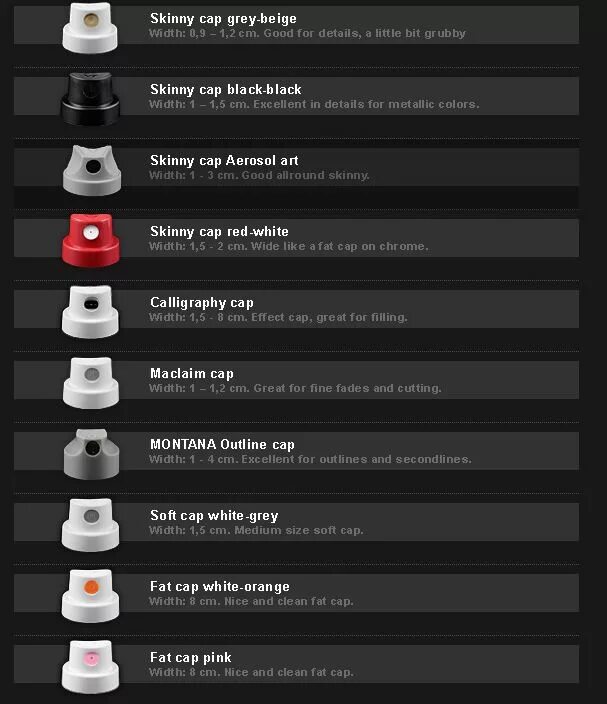 Кэп для баллончика. Кэпы для баллонов. Насадка на баллончик с краской. Кэпы для баллончиков с краской. Кэпы для баллонов артон.