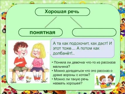 Какую речь я считаю хорошей