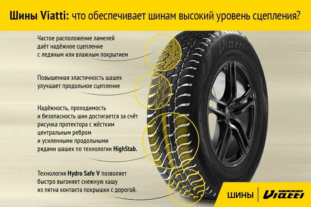 Шины виатти р15. 4×10 шины виатти. Viatti 134. Зимняя резина 2021. Фирма виатти шины.