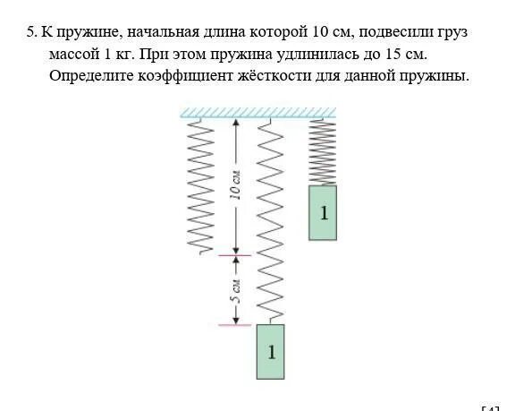 Груз массой 24 кг подвешен. Начальная длина пружины. Пружина удлинилась. Груз подвешенный на пружине. Вес груза подвешенного на пружине.