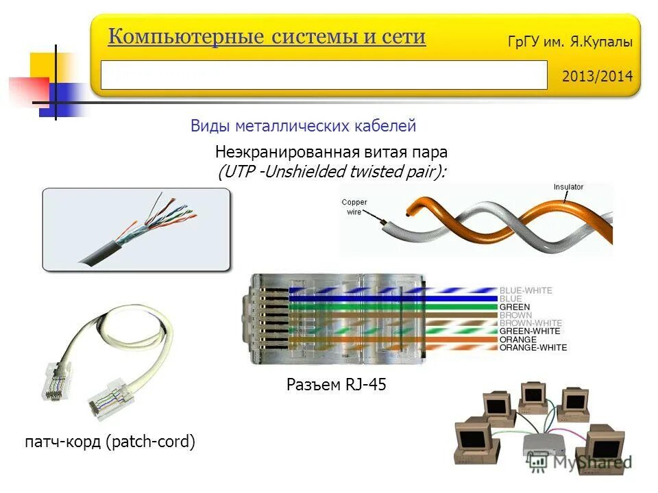 соединительная схема патч корда. стандартные длины патч кордов. патч корд составляющие. 0мм (многомод. патч корд категории таблица.