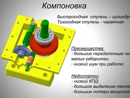 Ступени передача