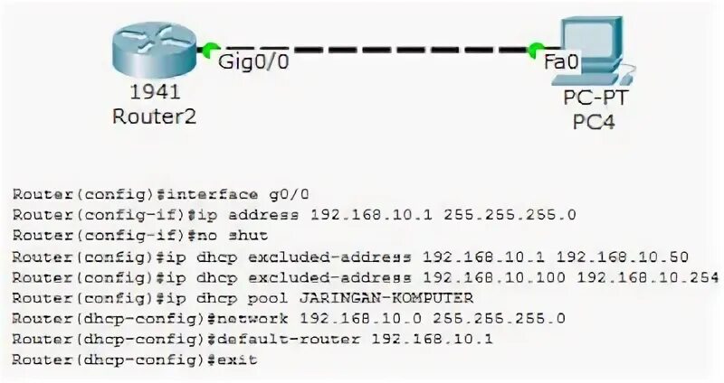 Dhcp excluded address
