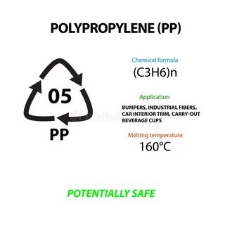 Pp 5 температура