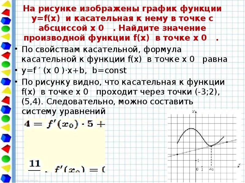 Касательная в точке и производная на графике. Найдите значениефункции в точке ч0. Касательная к графику функции в точке с абсциссой x0. Найти значение функции в точке x0.