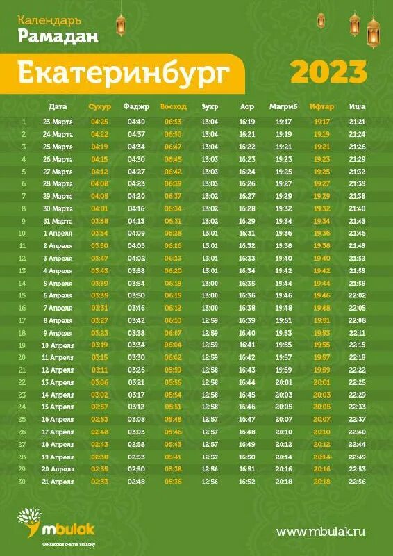 поезд таврия 007а санкт-петербург севастополь маршрут. расписание поезда 028ч таврия. поезд 027с симферополь москва расписание. москва таврия расписание. расписание театра.