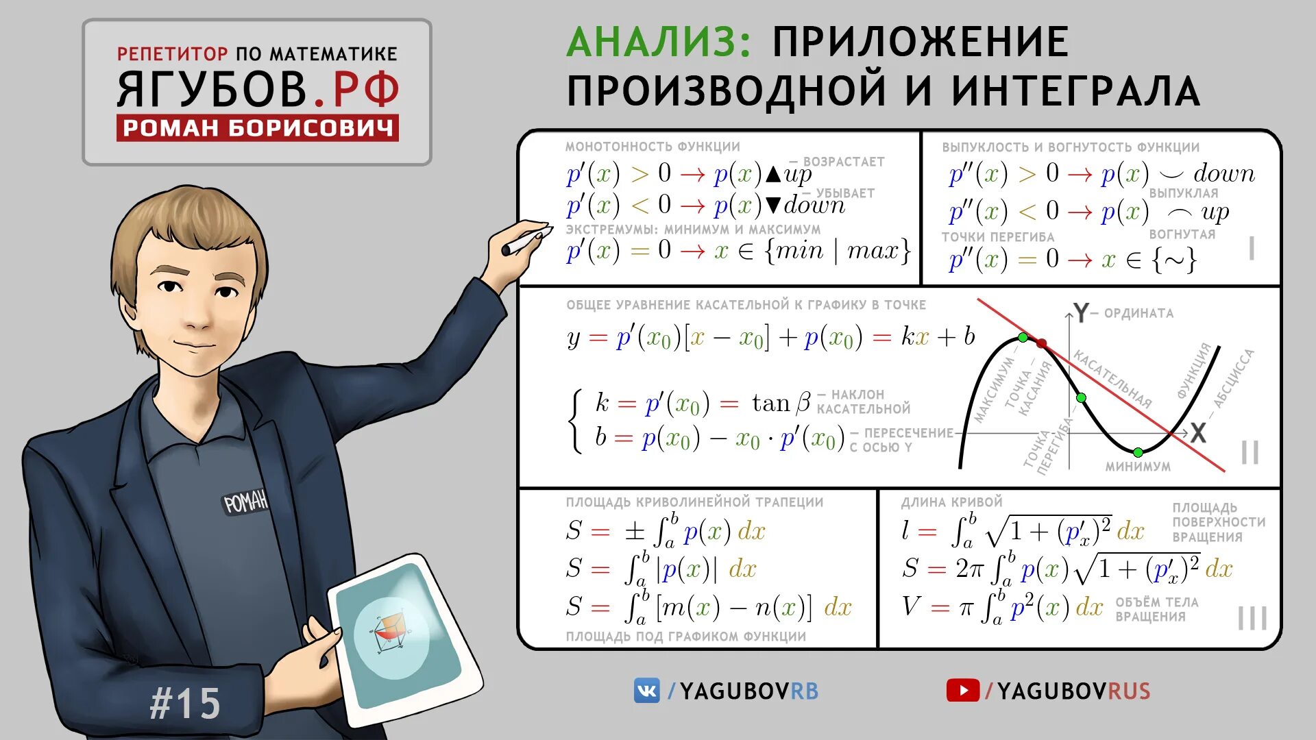 Является ли алгеброй