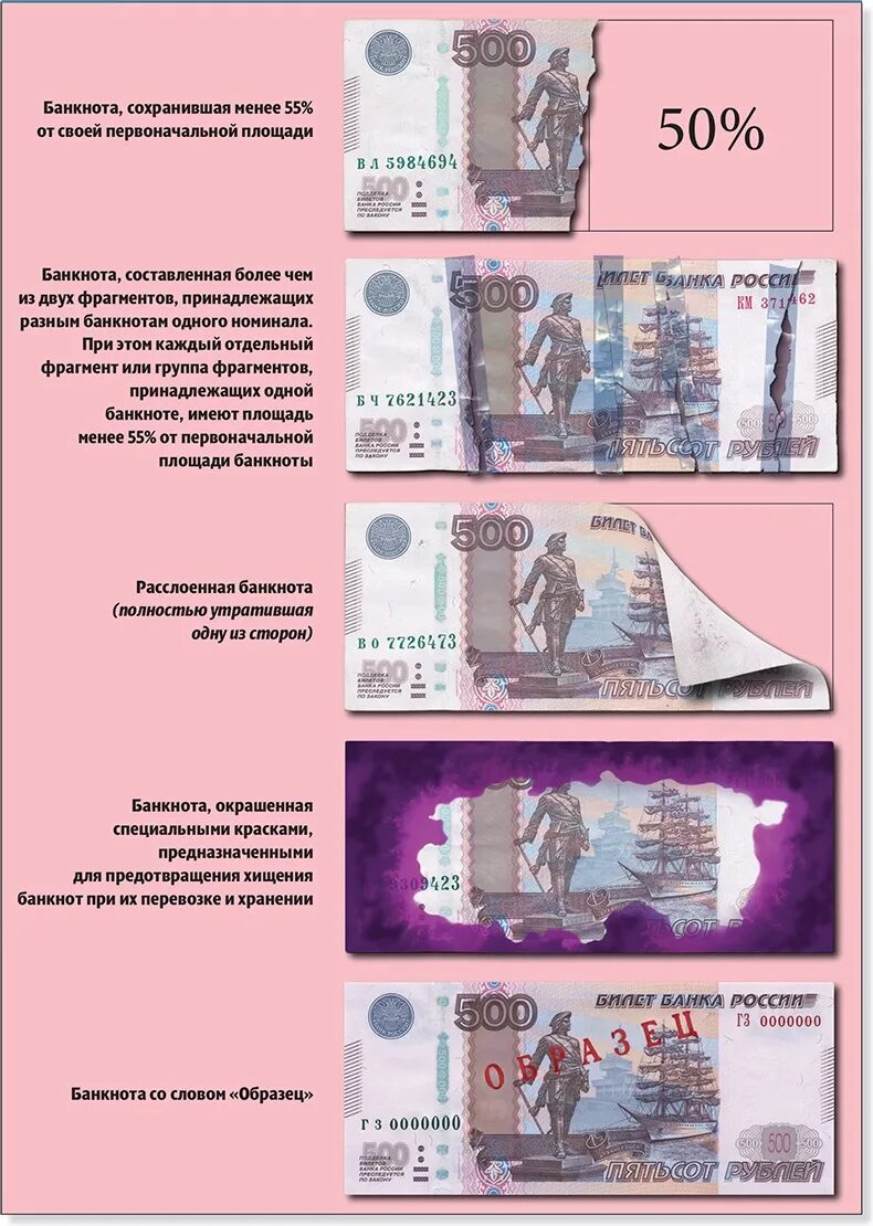 Можно поменять порванную купюру в сбербанке