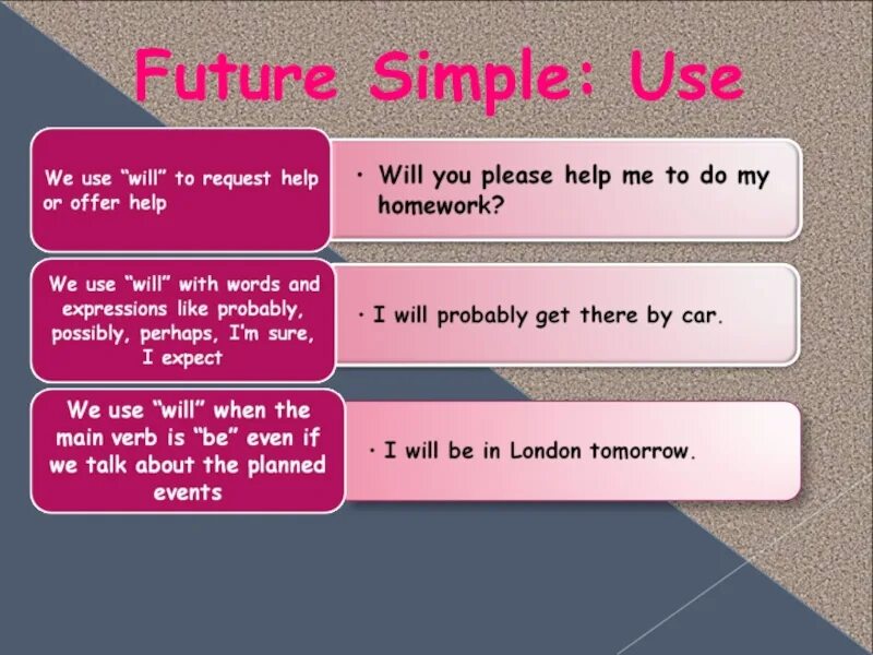 Future simple класс упражнения. Future simple. will future simple. future simple use. tomorrow future simple.