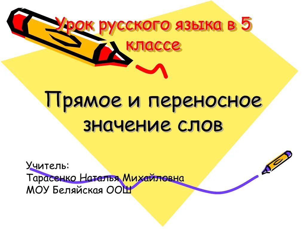 5 слов в переносном значении. Переносное значение. Прямое и переносное значение рисунок. Русский язык 5 класс прямое и переносное значение слов. Рисунки в прямом и переносном значении.