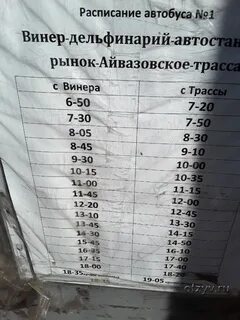 Автобус воронеж латная расписание