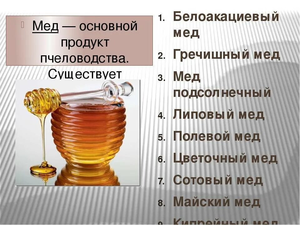 Какие сорта меда. Какой бывает мёд виды названия. Сорта меда. Мед названия сортов. Цвет меда.