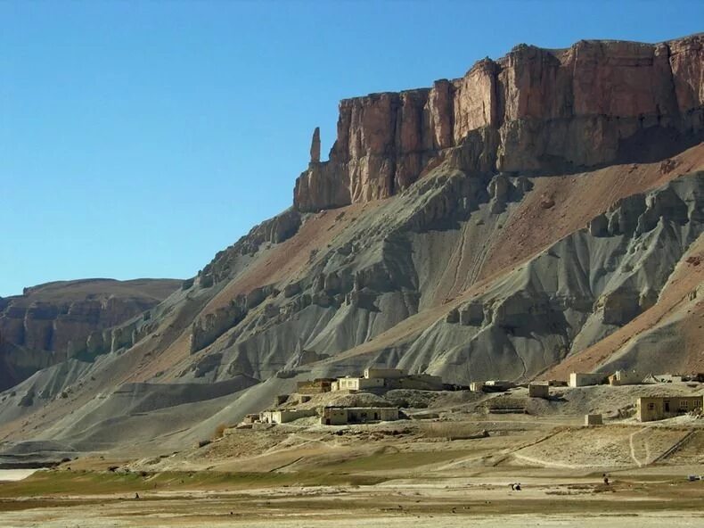 Кабул фото города 2021. Afghanistan s. Afghanistan s. Афганистан. Памир ваханский коридор.