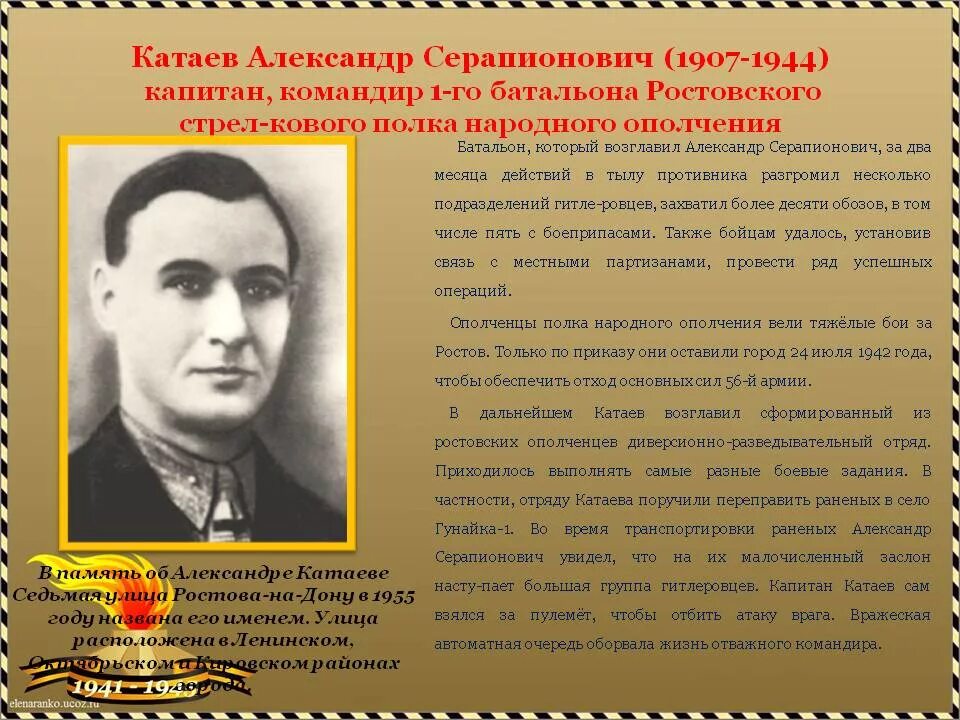 Какие известные люди живут в ростовской области. Выдающиеся исторические личности Ростова на Дону. Герои Ростова на Дону. Герои ВОВ Ростова на Дону. Герои Ростова на Дону в Великой Отечественной.