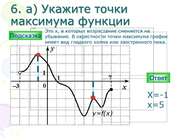 Решение задач В8 ЕГЭ по математике