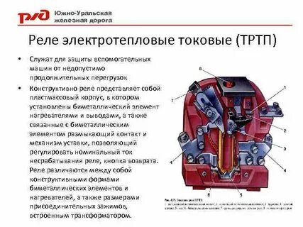Регулировка теплового
