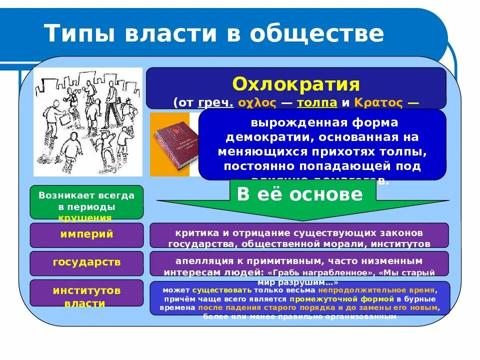 Институт государства тест. Государство основной политический институт. Институт государства тест. Охлократия это власть. Структура лекции в вузе.