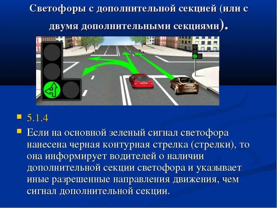 Пойми вправо. Правила проезда перекрестка со стрелкой. Сигналы светофора с дополнительной секцией. Доп секция светофора ПДД. Движение при светофоре с дополнительной секцией.