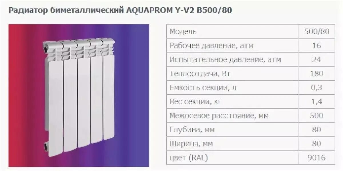 Сколько весит батарея отопления. Радиаторы биметаллические, марка: «Rifar-b 350». Вес 1 секции биметаллического радиатора 500 мм. Радиатор биметаллический ширина секции 100. Радиаторы биметаллический н500 мощность КВТ.