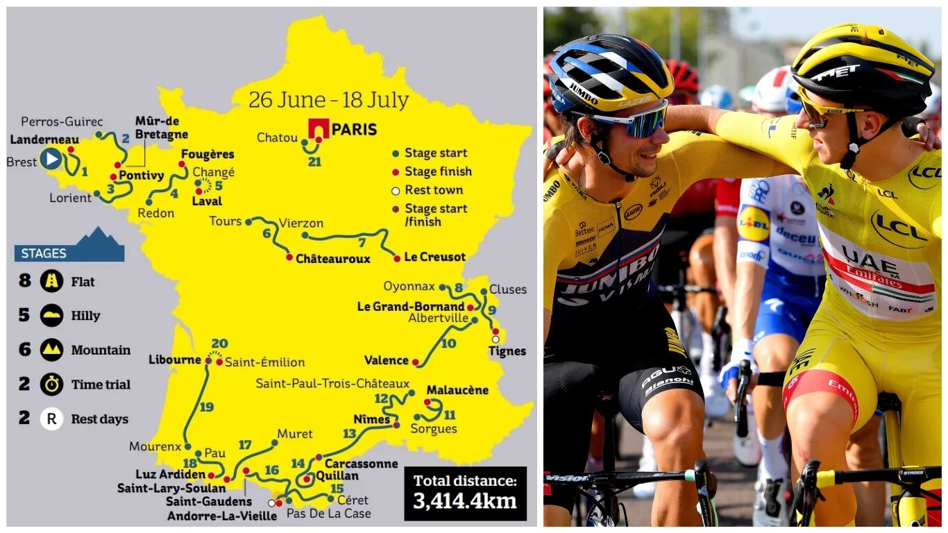 Тур де франс 2022 маршрут. Tour de france 1968. Гонка тур де франс. Tour de текст. Tour de france 2022 logo.