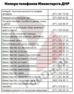 Как узнать номер телефона днр