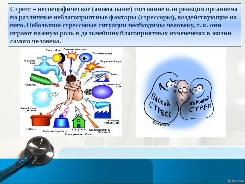 Состояние стресса. Реакция организма на стресс. Стресс факторы и стресс реакции. Реакции организма на стрессовые ситуации.